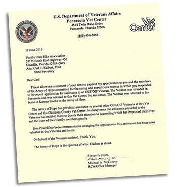 VetLetter SM